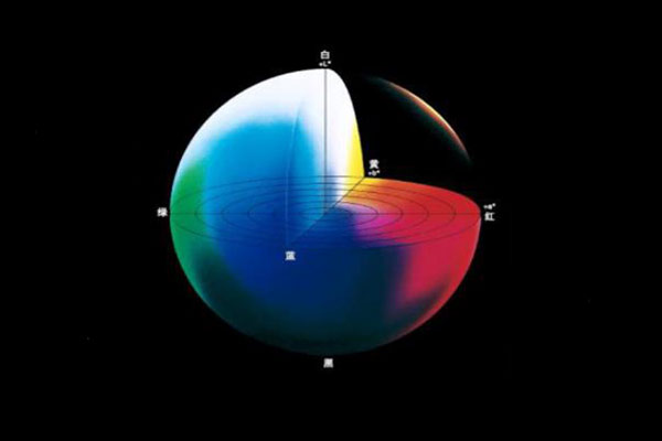 色差儀中常見(jiàn)的基于三刺激值匹配的顏色空間有哪些？